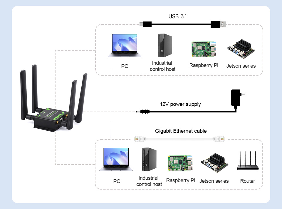 5G-M.2-TO-Gigabit-ETH-details-9.jpg