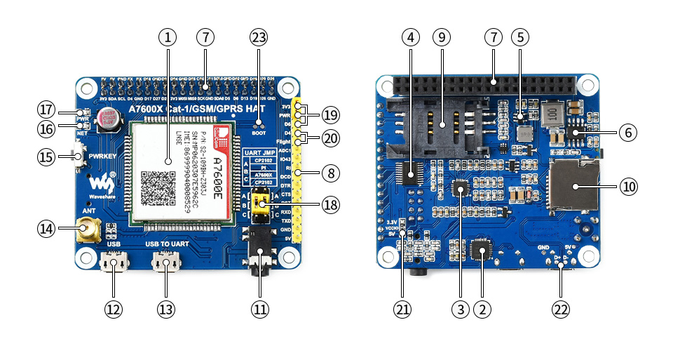 A7600E-Cat-1-GSM-GPRS-HAT-details-intro.jpg