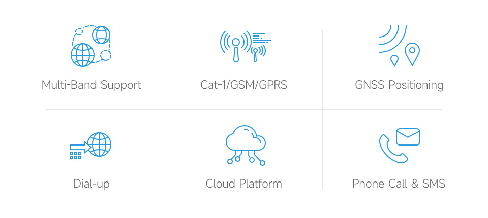 A7670E-Cat-1-GNSS-HAT-details-3.jpg