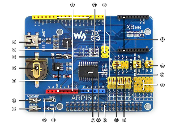 Arduino Uno to Raspberry Pi Adapter