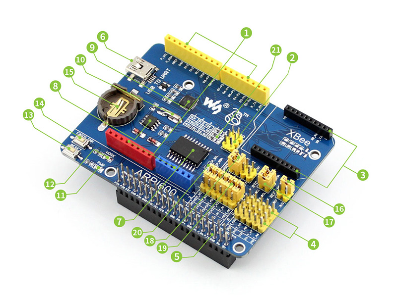 Raspberry Pi Expansion Board on board resource