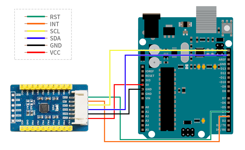 AW9523B-IO-Expansion-Board-details-7.jpg