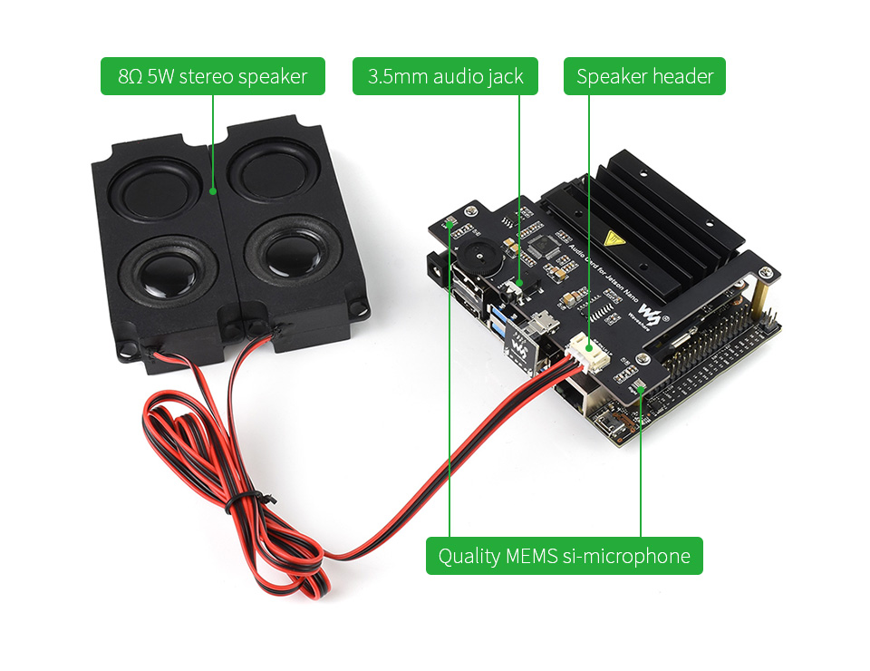 componentes de computadores