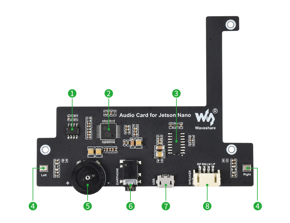 Audio-Card-for-Jetson-Nano-details-intro.jpg