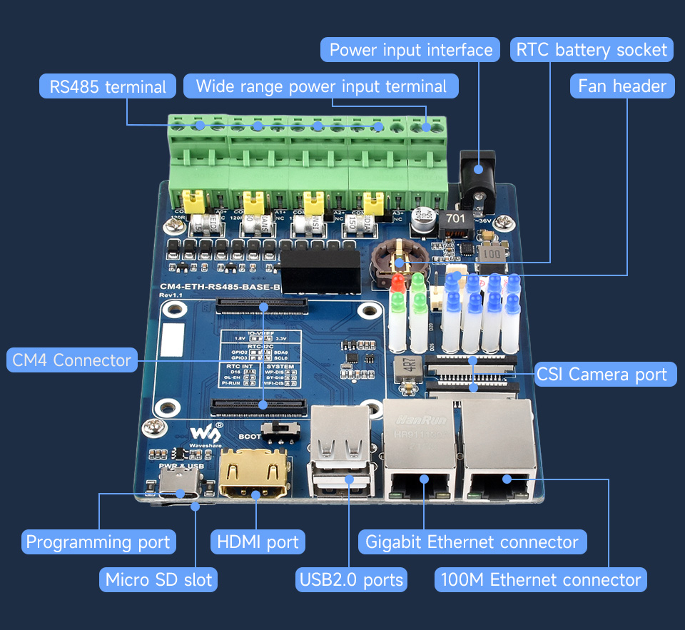 CM4-ETH-RS485-BOX-B-details-5.jpg