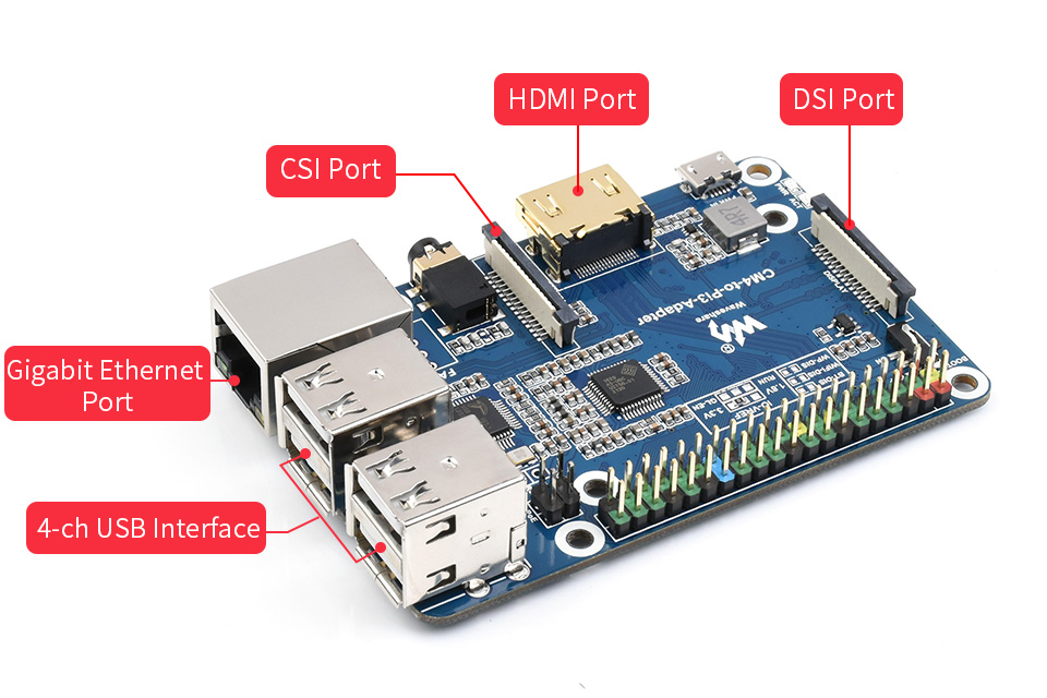 CM4-to-Pi3-Adapter-B-details-3.jpg