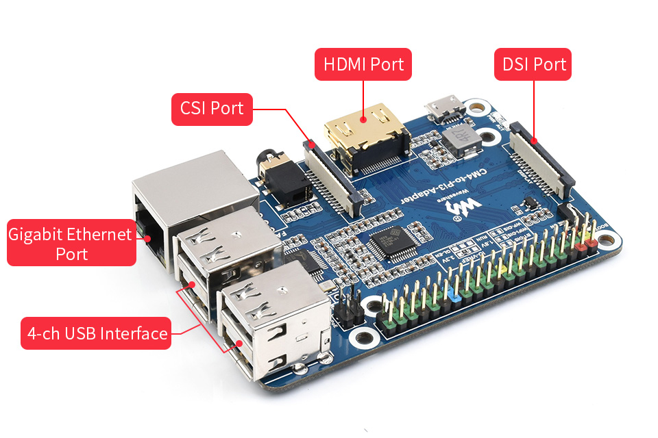 Raspberry Pi CM4 To 3B Adapter, Alternative Solution for Raspberry