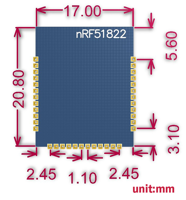 Core51822-B-dimension