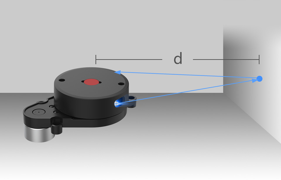 D200-LiDAR-Kit-details-13.jpg