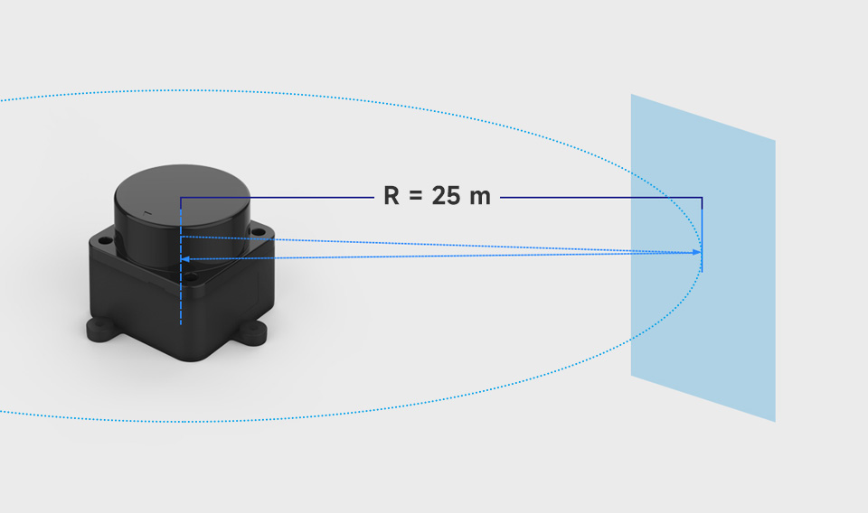 DTOF-LIDAR-STL27L-details-11.jpg