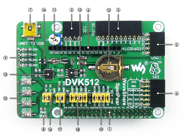 RPi expansion board on board resource