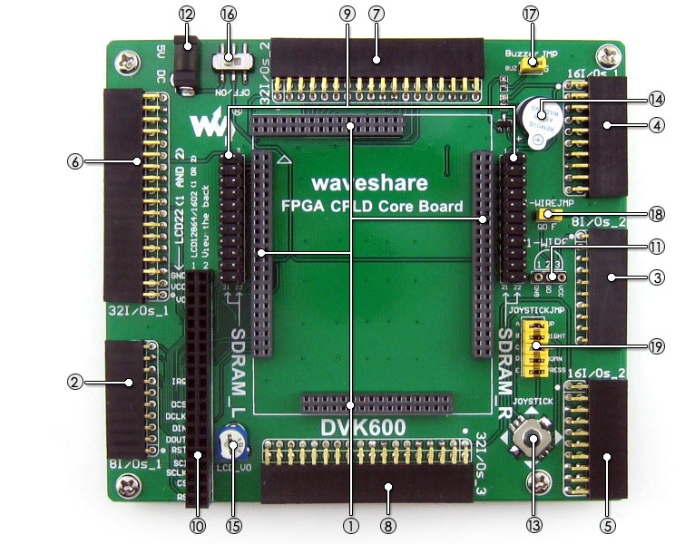 FPGA CPLD development board on board resource