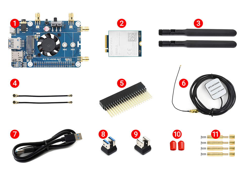 EM060K-GL-LTE-Cat-6-HAT-details-pack.jpg