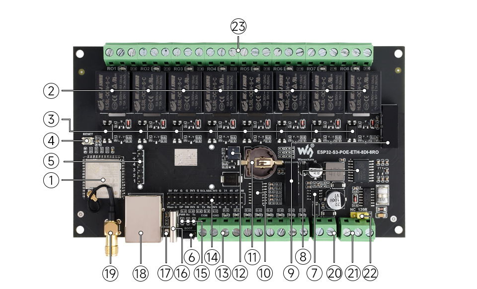Industrial 8-Channel ESP32-S3 WiFi Relay Module, PCB front view