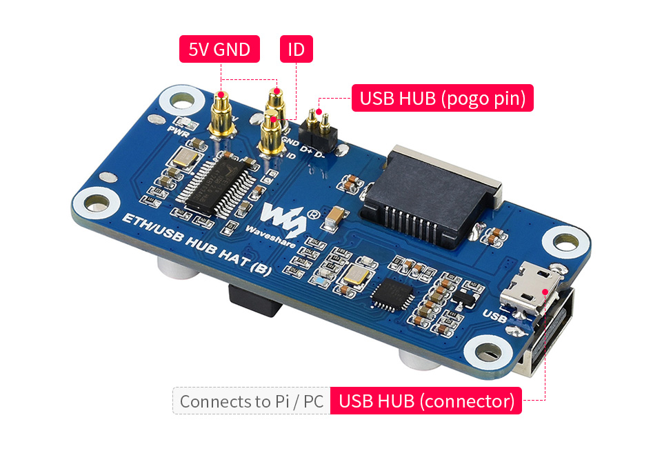 ETH-USB-HUB-HAT-B-details-7.jpg