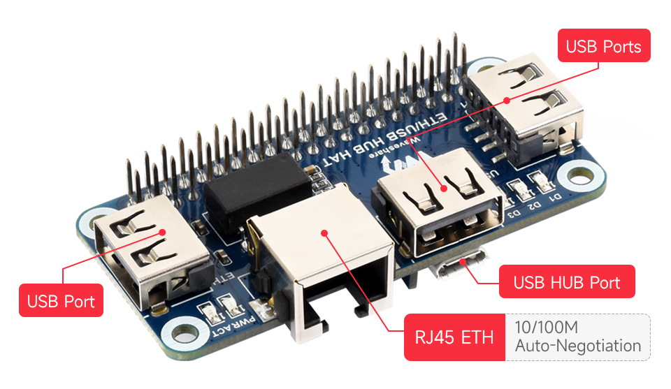 ETH/USB HUB HAT, Interface introduction