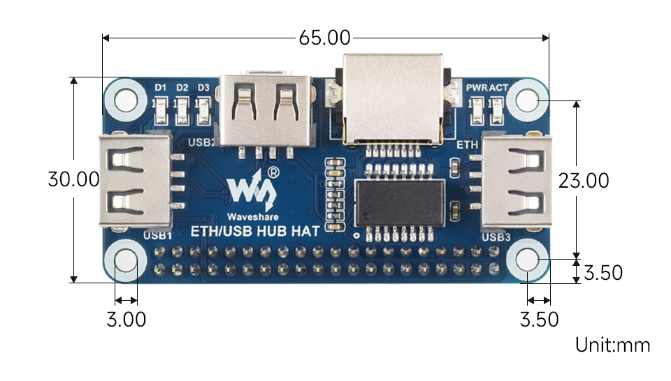 ETH/USB HUB HAT, outline dimensions