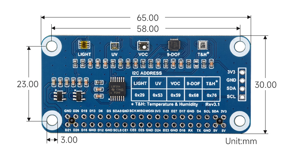 Environment-Sensor-HAT-details-size.jpg