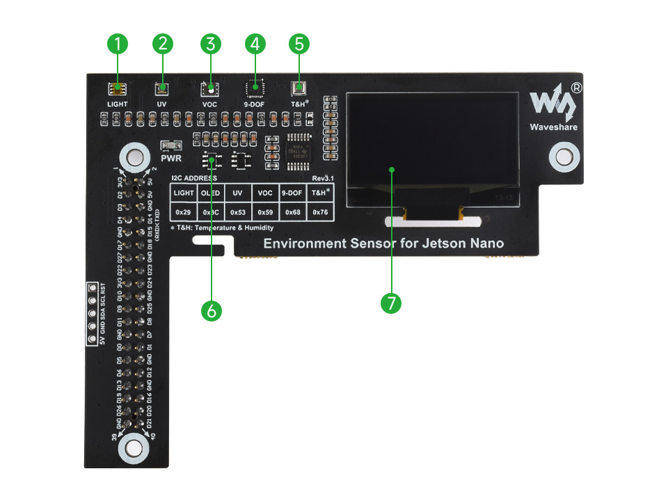 Environment-Sensor-for-Jetson-Nano-details-intro.jpg