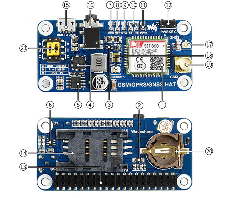 Phone Shield SIM808 on board resource