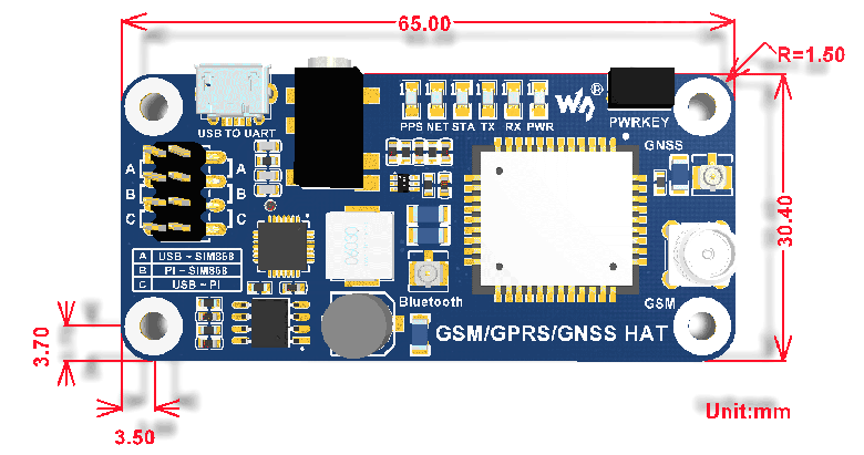 GSM-GPRS-GNSS-HAT-size.png