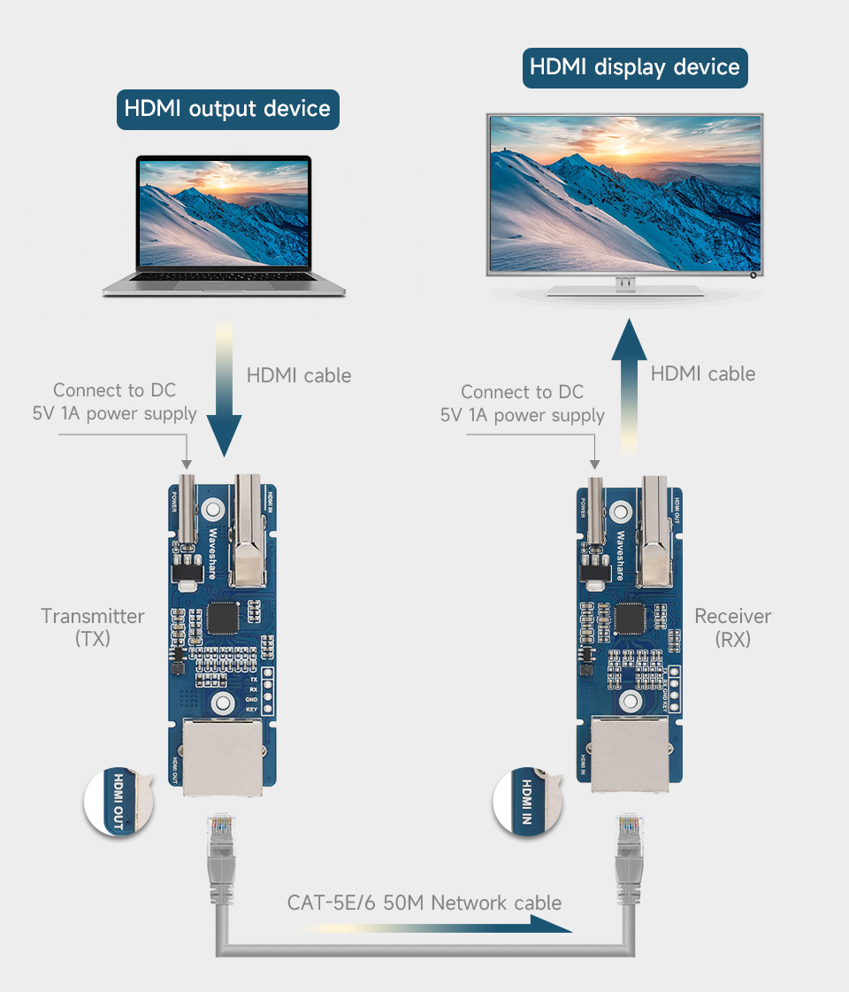 HDMI-EXTENDER-KIT-details-9.jpg