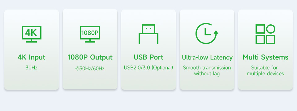 HDMI-to-USB3.0-Adapter-details-2.jpg