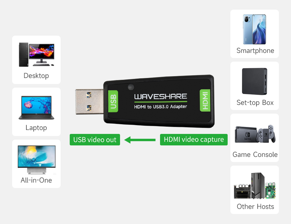 HDMI-to-USB3.0-Adapter-details-5.jpg