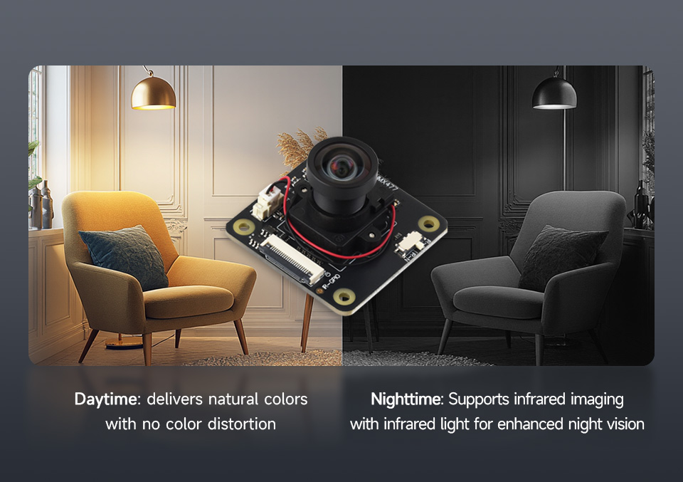 IMX477 IR-CUT 12.3MP Camera (B), onboard IR-CUT module