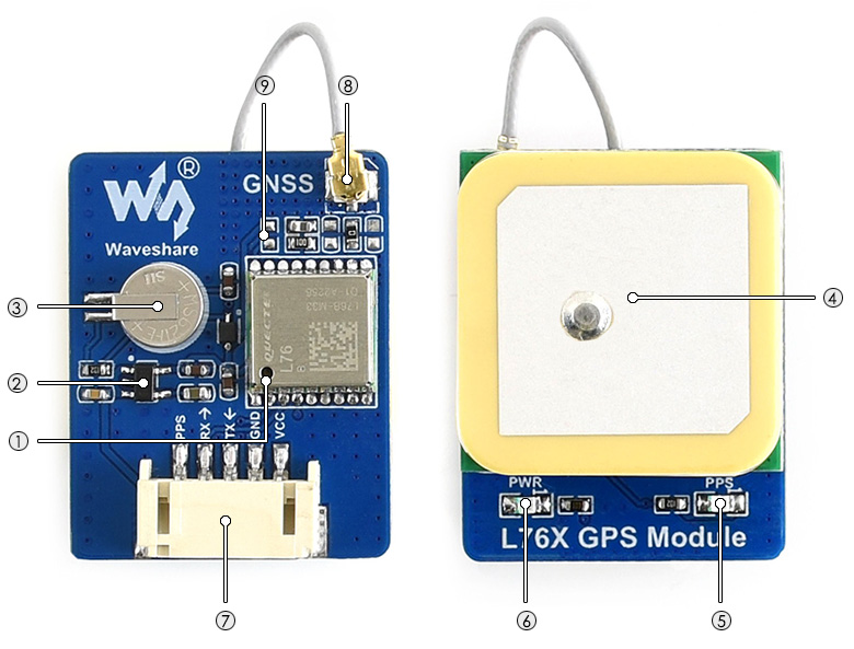 L76X GPS Module on board resource