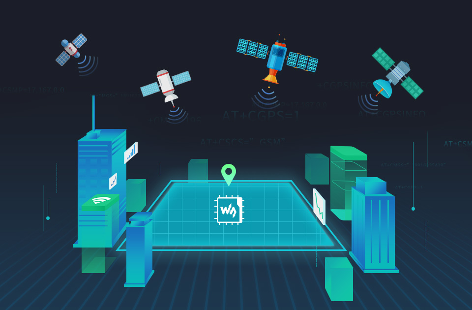 chapéu segundo para raspberry precisão de módulo gps diferencial rtk multibanda