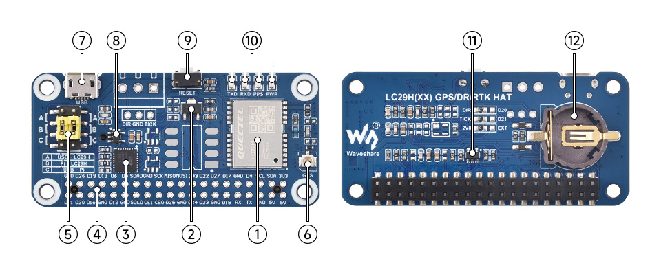 de Posicionamento L5, Placa de Expansão GNSS, LC 29H AA, LC 29H Series