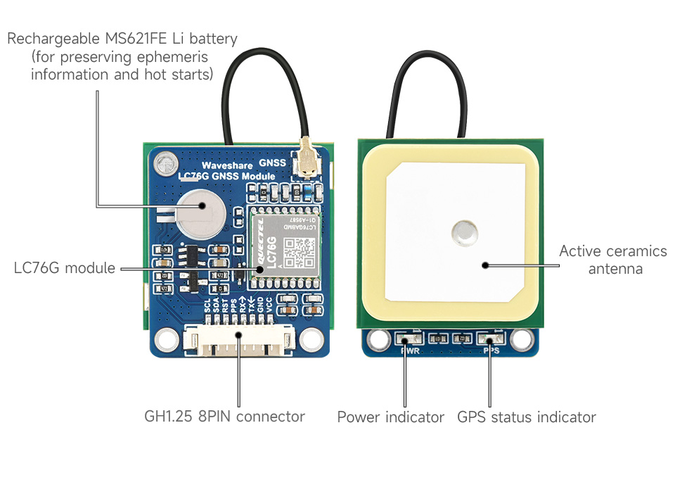 LC76G-GNSS-Module-details-intro.jpg