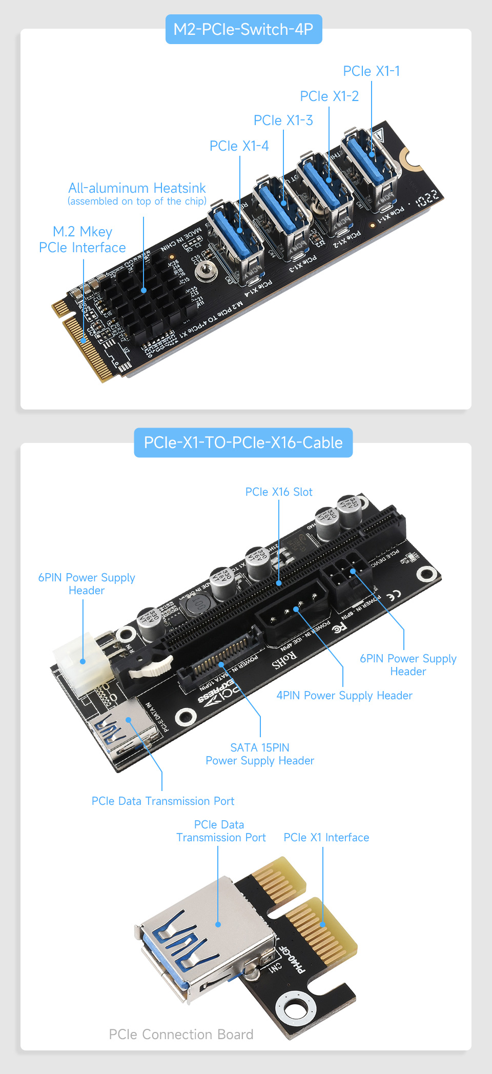 M2-PCIe-Switch-4P-details-3.jpg