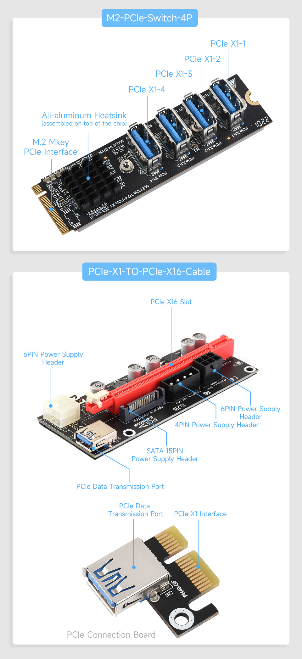 M2-PCIe-Switch-4P-details-3.jpg