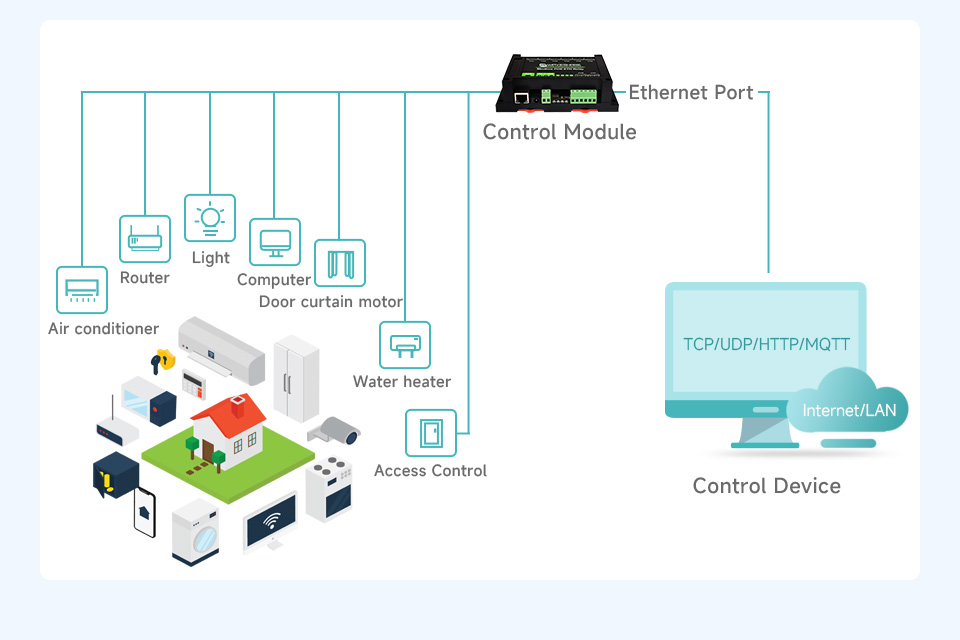 Modbus-POE-ETH-Relay-details-19.jpg