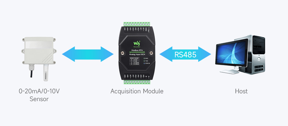 Modbus-RTU-Analog-Input-8CH-details-3.jpg