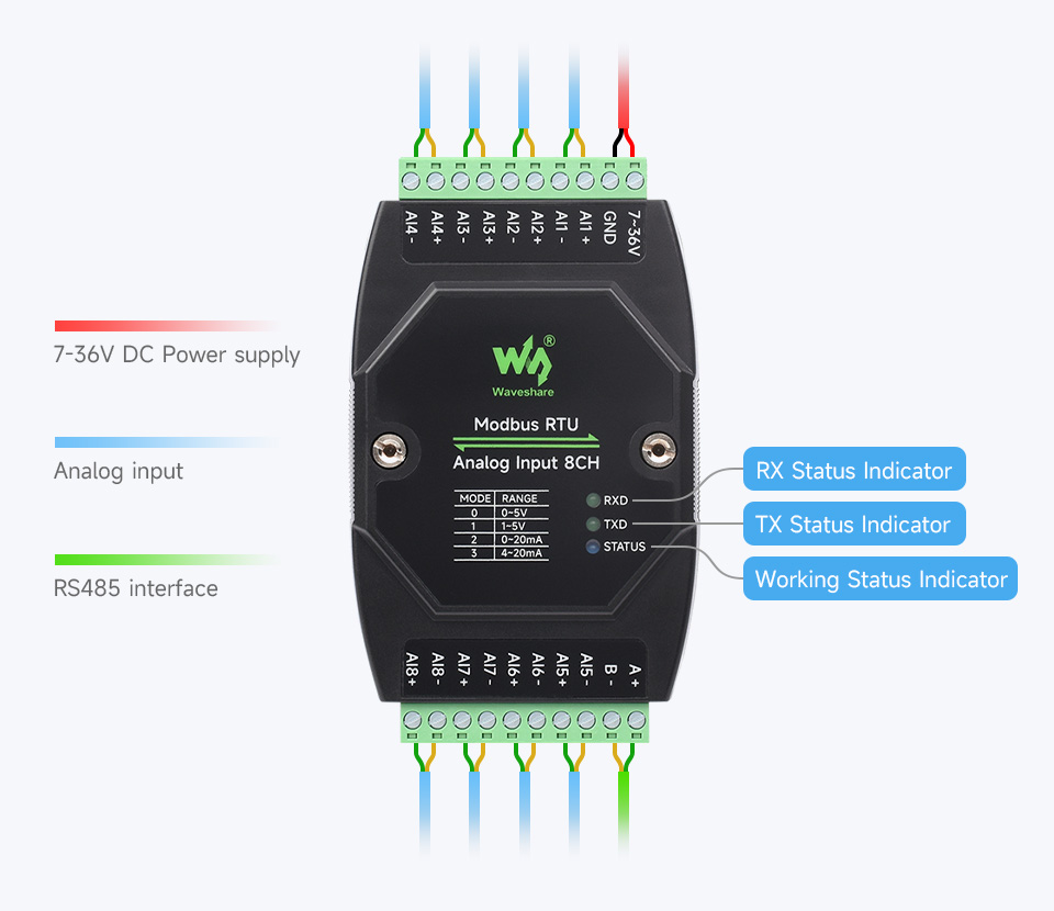 Modbus-RTU-Analog-Input-8CH-details-9.jpg