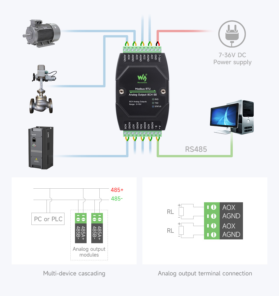 Modbus-RTU-Analog-Output-8CH-B-details-11.jpg