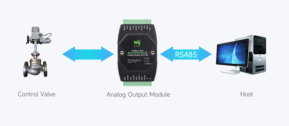 Modbus-RTU-Analog-Output-8CH-B-details-3.jpg