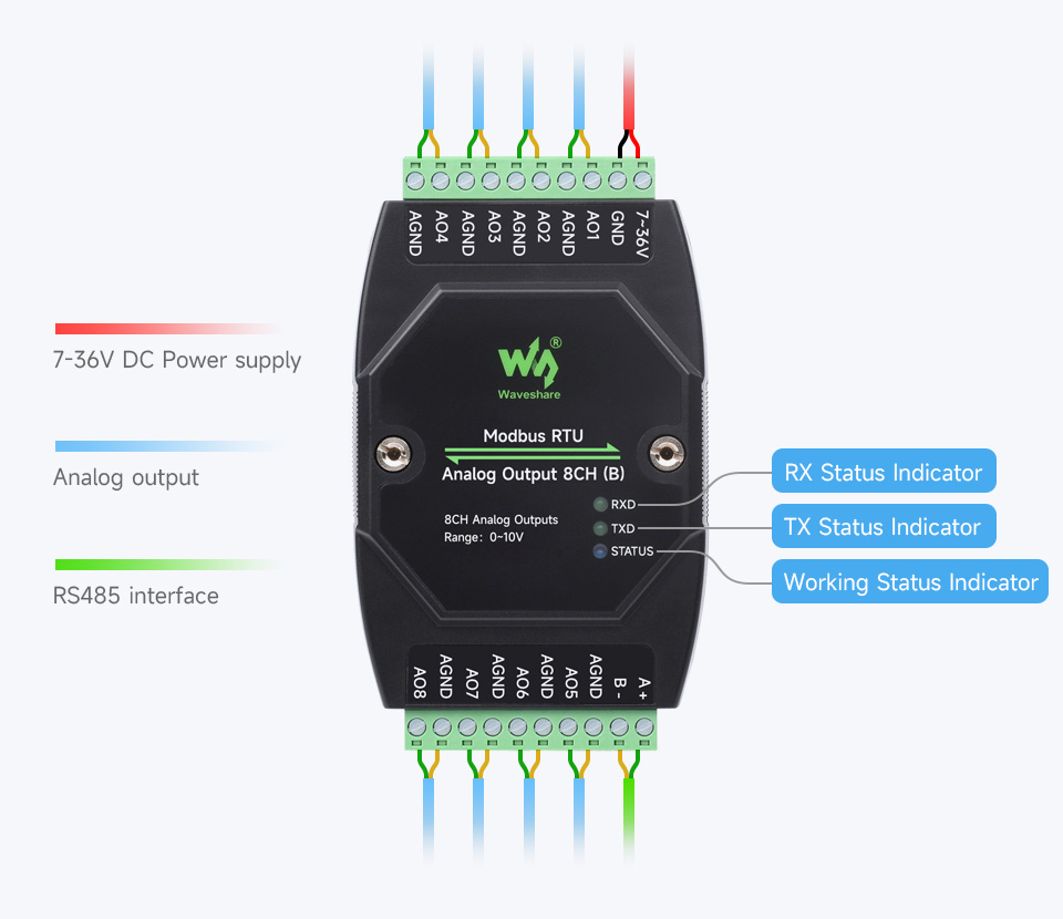 Modbus-RTU-Analog-Output-8CH-B-details-9.jpg