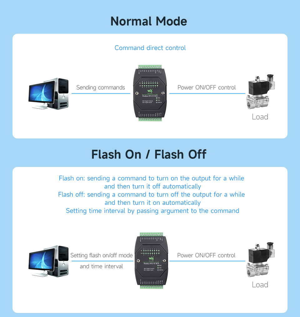 Modbus-RTU-IO-8CH-details-11.jpg