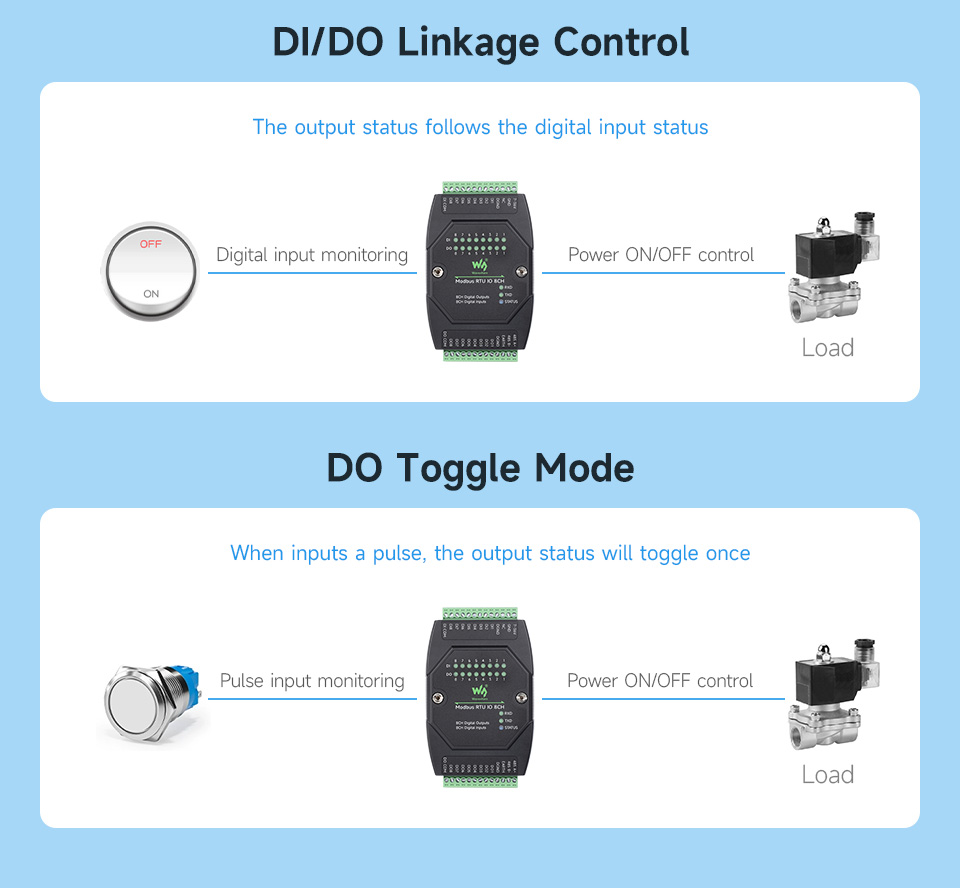 Modbus-RTU-IO-8CH-details-12.jpg