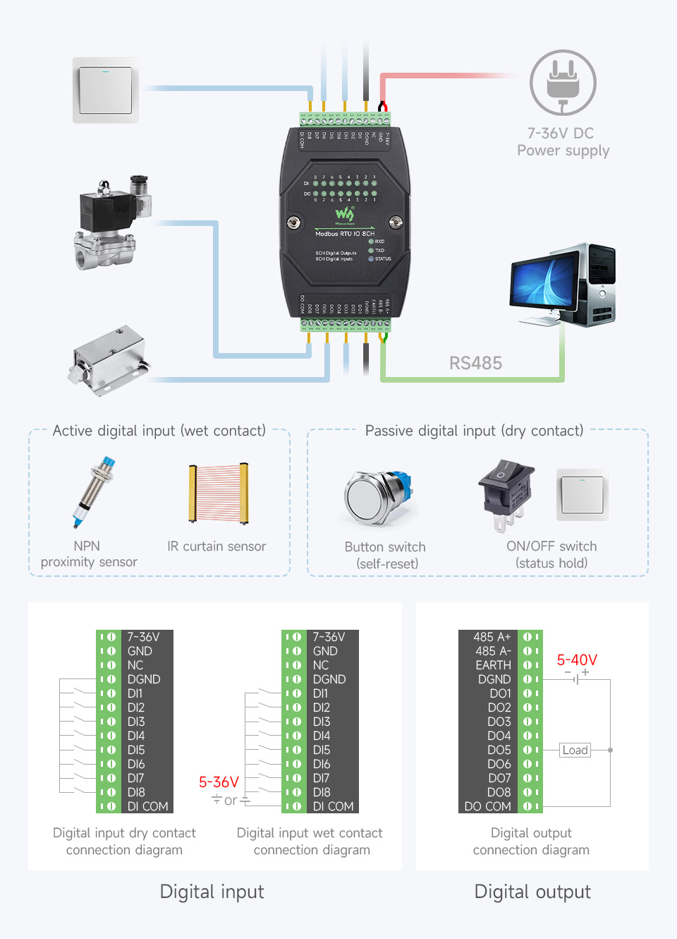 Modbus-RTU-IO-8CH-details-9.jpg