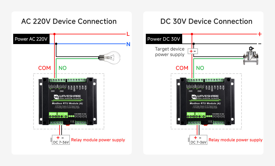 Industrial Modbus RTU mixed input and output module, relay connection