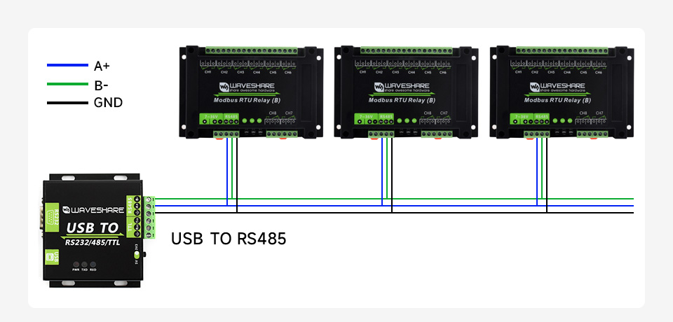 Modbus-RTU-Relay-B-details-7.jpg