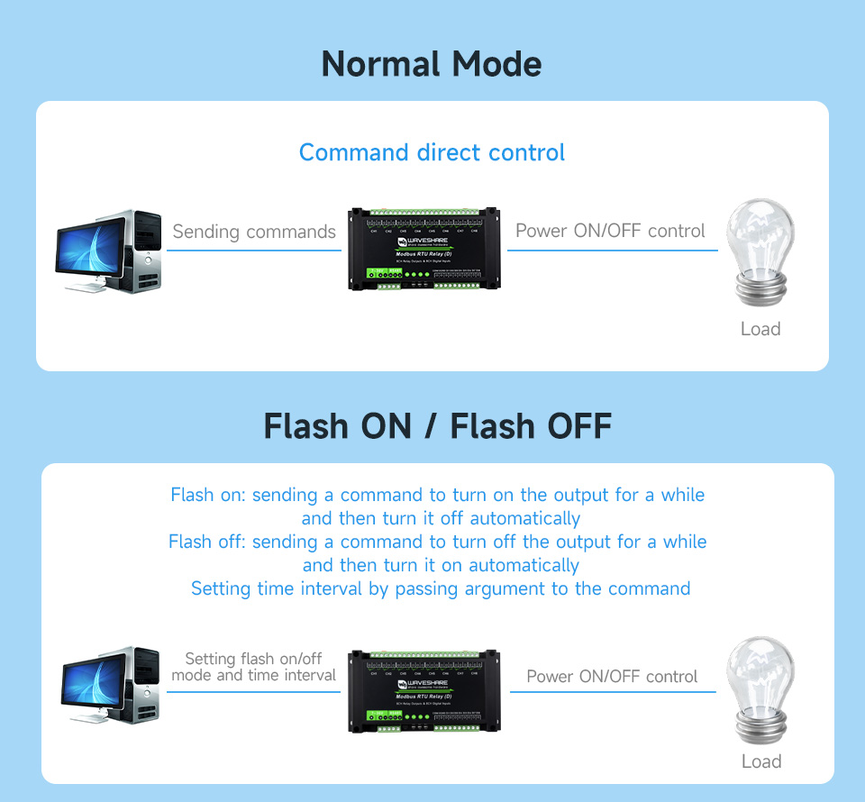 Modbus-RTU-Relay-D-details-11.jpg