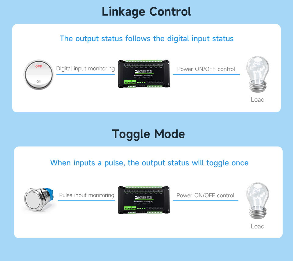 Modbus-RTU-Relay-D-details-13.jpg