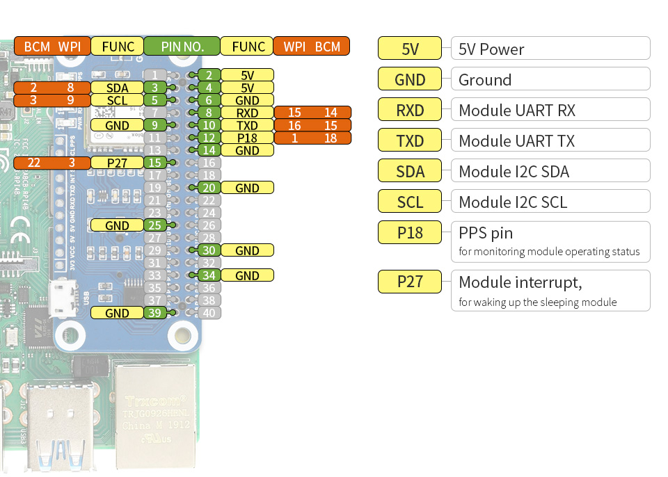 NEO-M8T-GNSS-TIMING-HAT-details-inter.jp