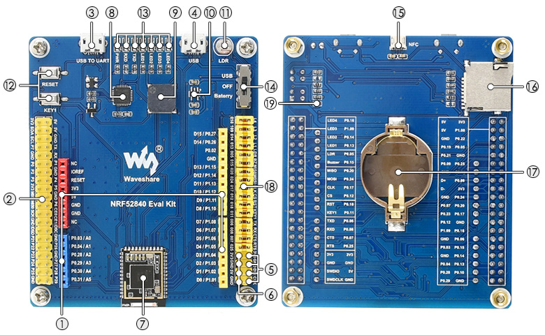 NRF52840 Eval Kit on board resource